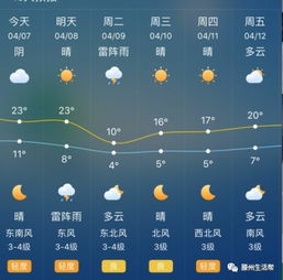北京即将迎来雷雨冰雹天气——与上次天气现象的差异分析