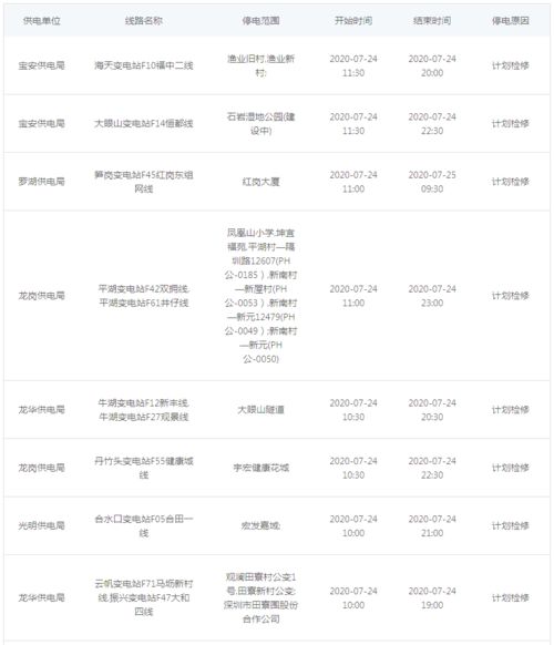 论试行4.5天工作制与落实好双休的重要性